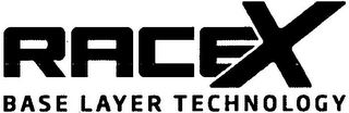 RACEX BASE LAYER TECHNOLOGY