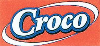 CROCO