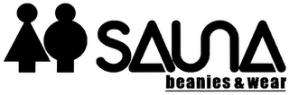 SAUNA BEANIES & WEAR