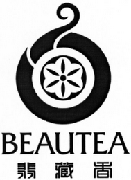 BEAUTEA