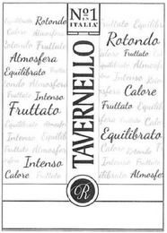 TAVERNELLO N°1 IN ITALIA ROTONDO ATMOSFERA EQUILIBRATO R