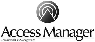 ACCESS MANAGER COMMERCIAL GAS MANAGEMENT