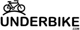 UNDERBIKE.COM
