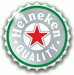 HEINEKEN QUALITY