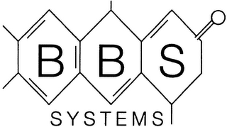 BBS SYSTEMS