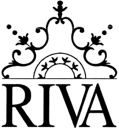 RIVA