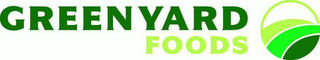 GREENYARD FOODS