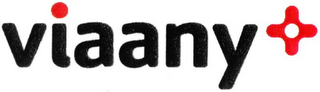 VIAANY