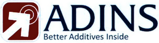 ADINS BETTER ADDITIVES INSIDE