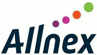 ALLNEX