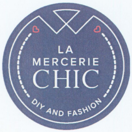 LA MERCERIE CHIC DIY AND FASHION