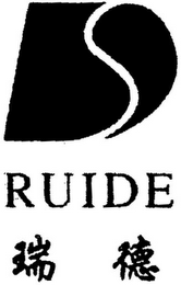 RUIDE