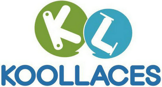 KOOLLACES