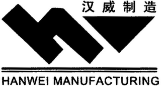 HANWEI MANUFACTURING