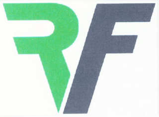 RF