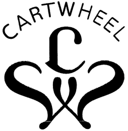 CARTWHEEL