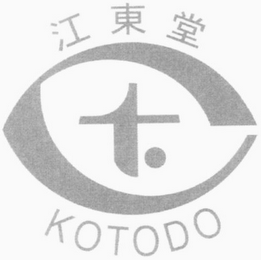 T. KOTODO