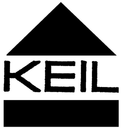 KEIL