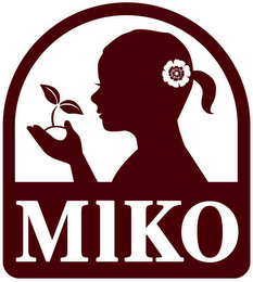 MIKO