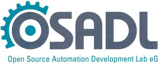 OSADL OPEN SOURCE AUTOMATION DEVELOPMENT LAB EG