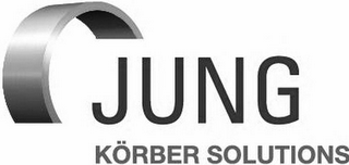 JUNG KÖRBER SOLUTIONS