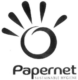 PAPERNET SUSTAINABLE HYGIENE