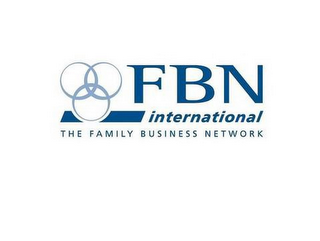 FBN INTERNATIONAL THE FAMILY BUSINESS NETWORK