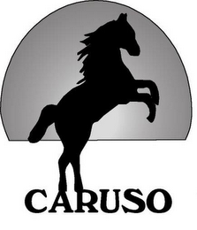 CARUSO