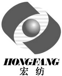 HONGFANG