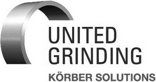 UNITED GRINDING KÖRBER SOLUTIONS