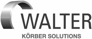 WALTER KÖRBER SOLUTIONS