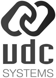 UDC SYSTEMS