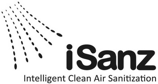 ISANZ INTELLIGENT CLEAN AIR SANITIZATION