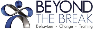 BEYOND THE BREAK BEHAVIOUR · CHANGE · TRAINING