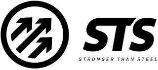 STS STRONGER THAN STEEL