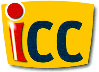 ICC