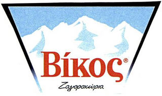 BIKO