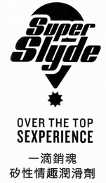 SUPER SLYDE OVER THE TOP SEXPERIENCE