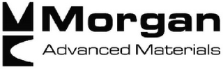 MORGAN ADVANCED MATERIALS