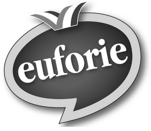 EUFORIE