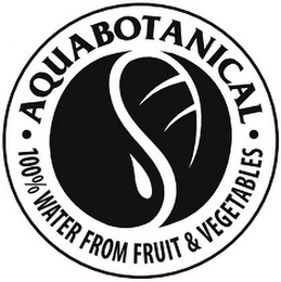 ·AQUABOTANICAL100% WATER FROM FRUIT & VEGETABLES