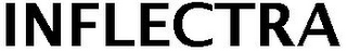 INFLECTRA