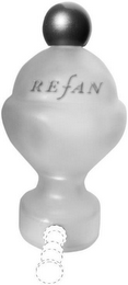 REFAN