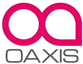 OAXIS