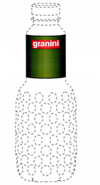 GRANINI