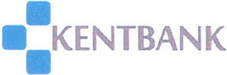 KENTBANK