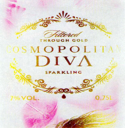 FILTERED THROUGH GOLD COSMOPOLITAN DIVA SPARKLING 7% VOL. 0.75L