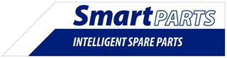 SMARTPARTS INTELLIGENT SPARE PARTS