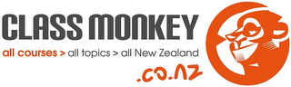 CLASS MONKEY ALL COURSES > ALL TOPICS > ALL NEW ZEALAND.CO.NZ