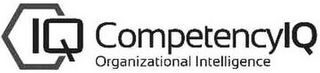 CIQ COMPETENCYIQ ORGANIZATIONAL INTELLIGENCE